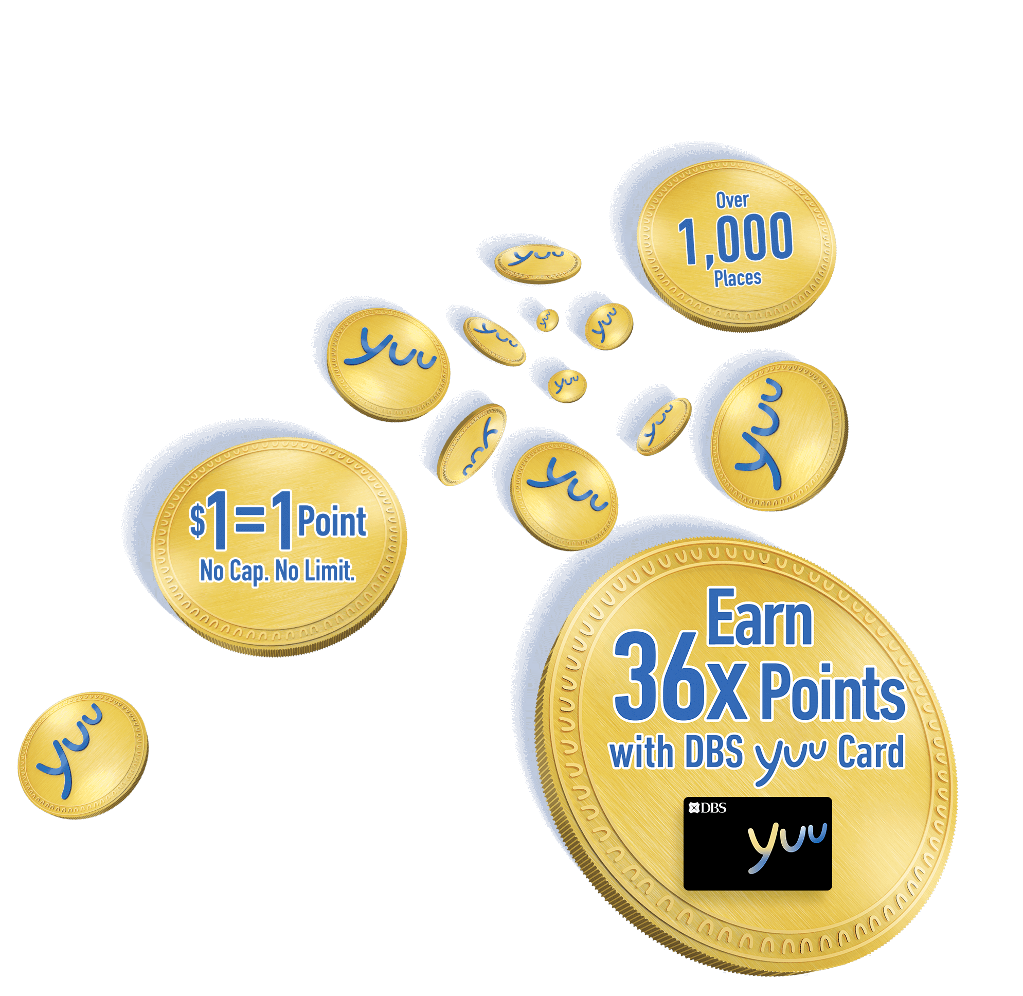 yuu Rewards Club yuu Rewards Club